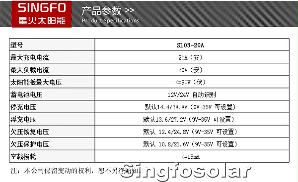 SF-142详情页_06