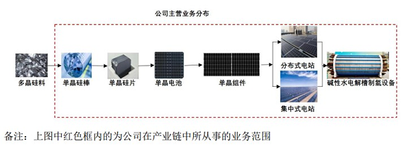 微信图片_20220808113548