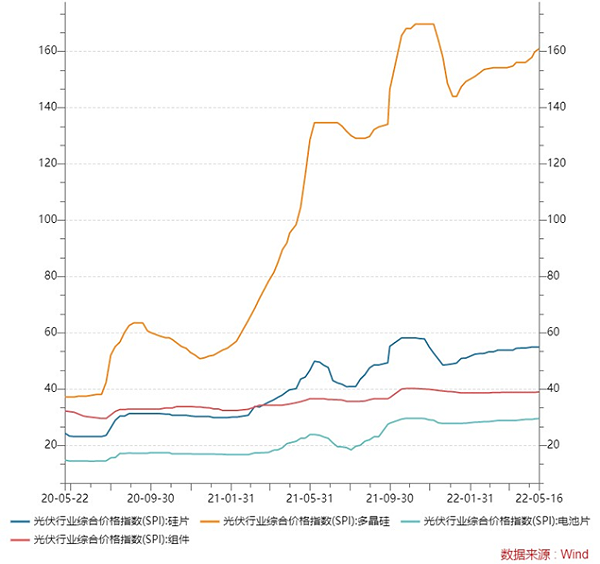 微信图片_20220808113804