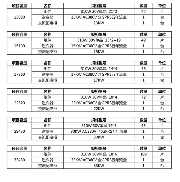 三件套详情页790_10