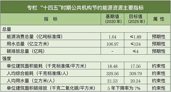 微信图片_20220709112012