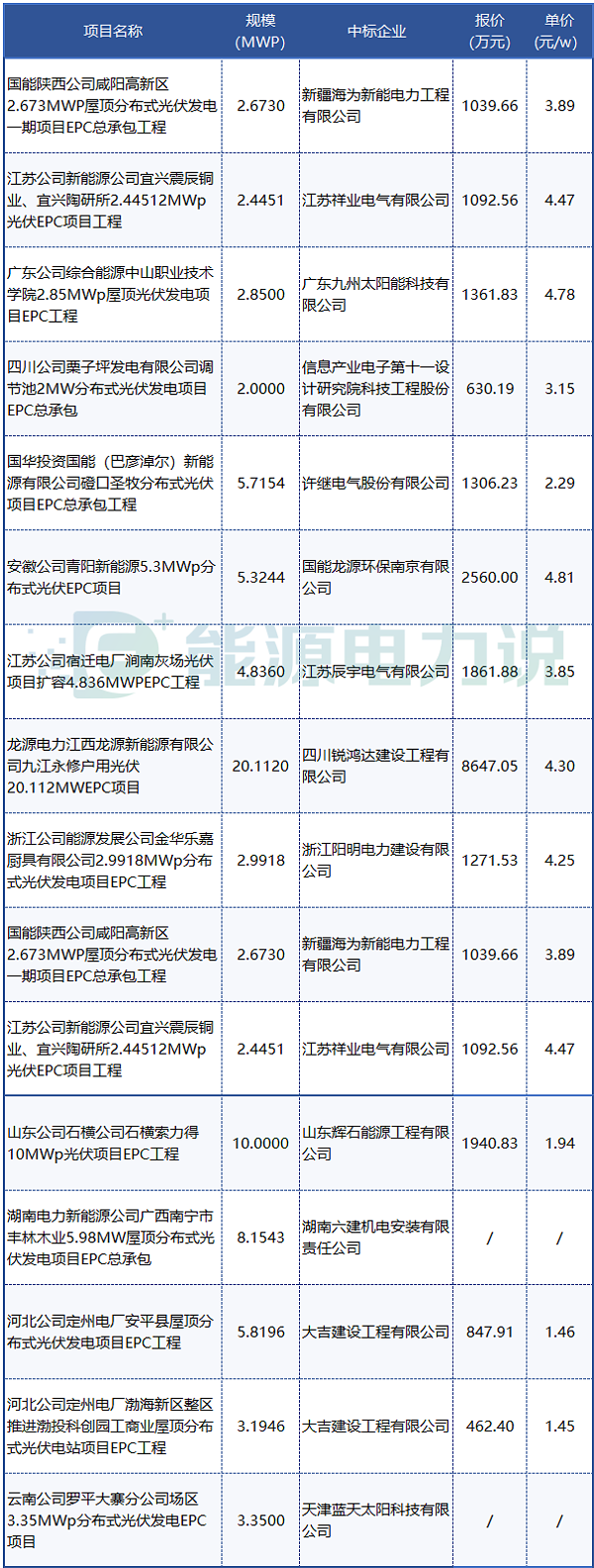 微信图片_20220526153143