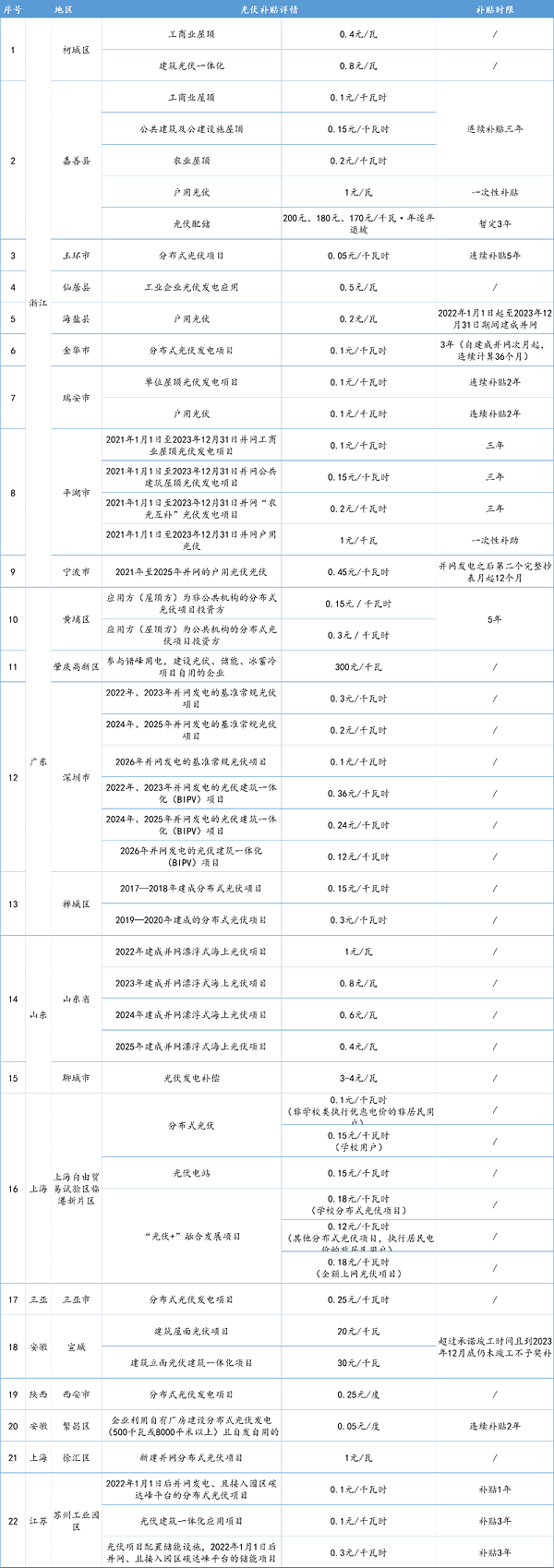 微信图片_20220803105907