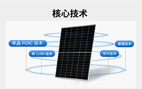 420W54片多主栅40MR_02