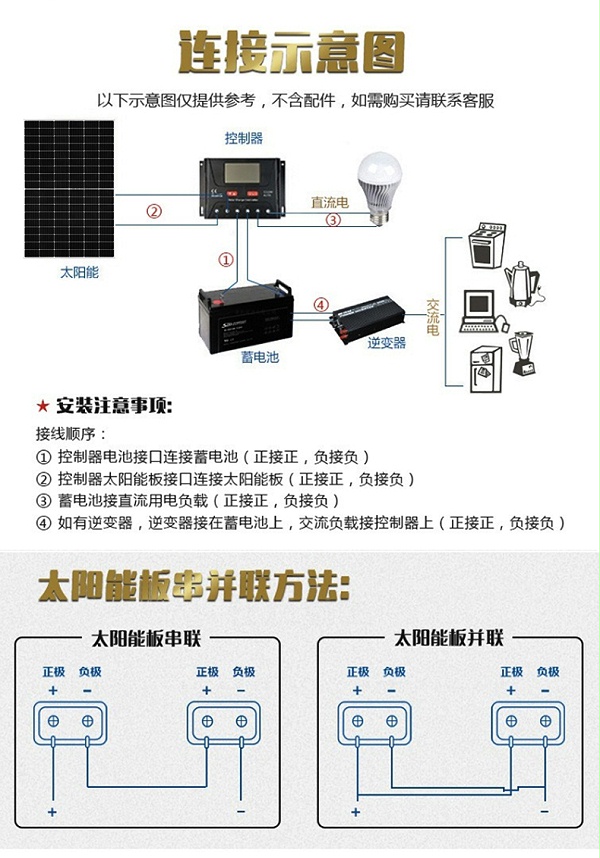 420W54片多主栅40MR_08