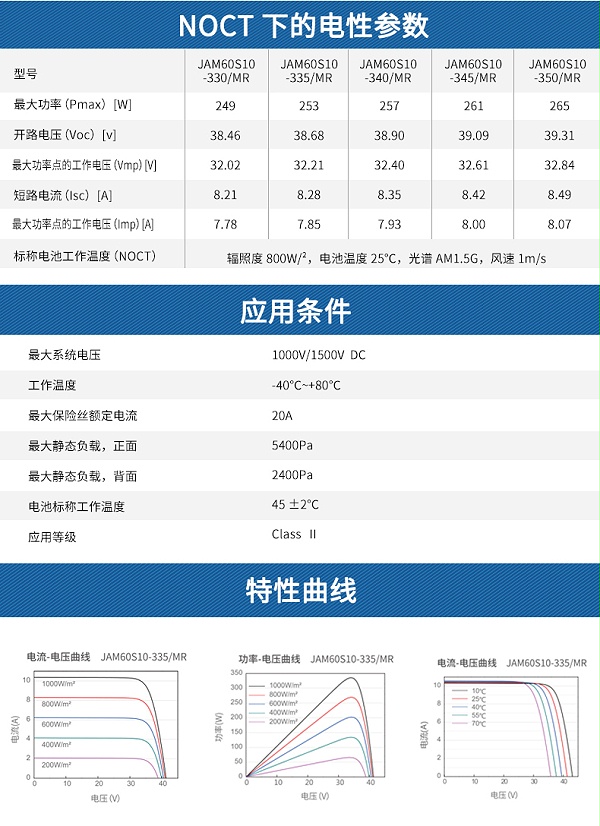 60片多主栅10MR_05