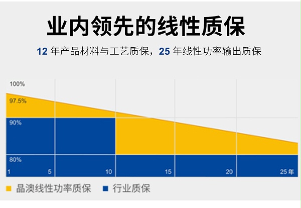 60片多主栅10MR_06