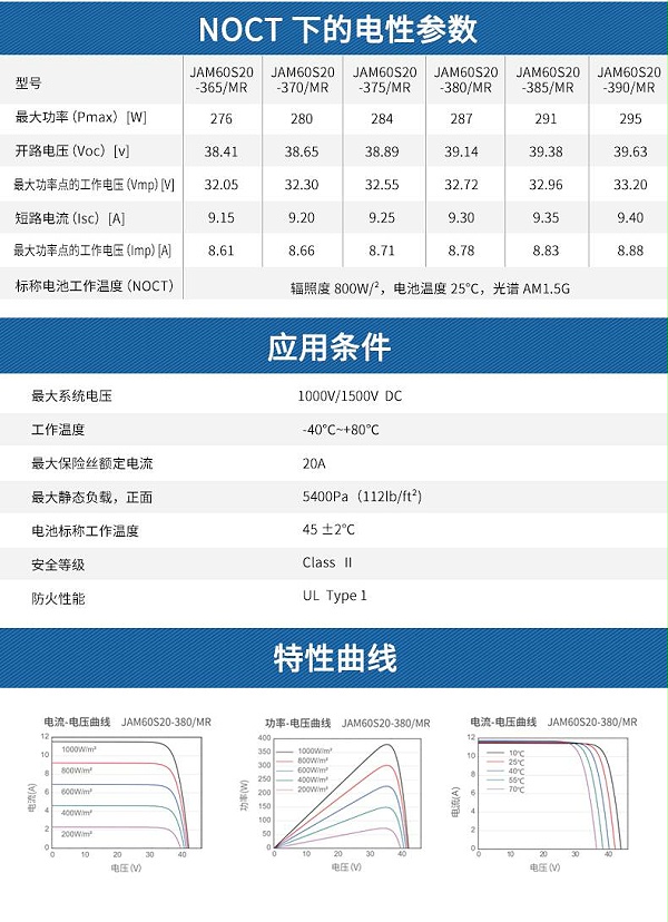 390W60片多主栅20MR_05(1)