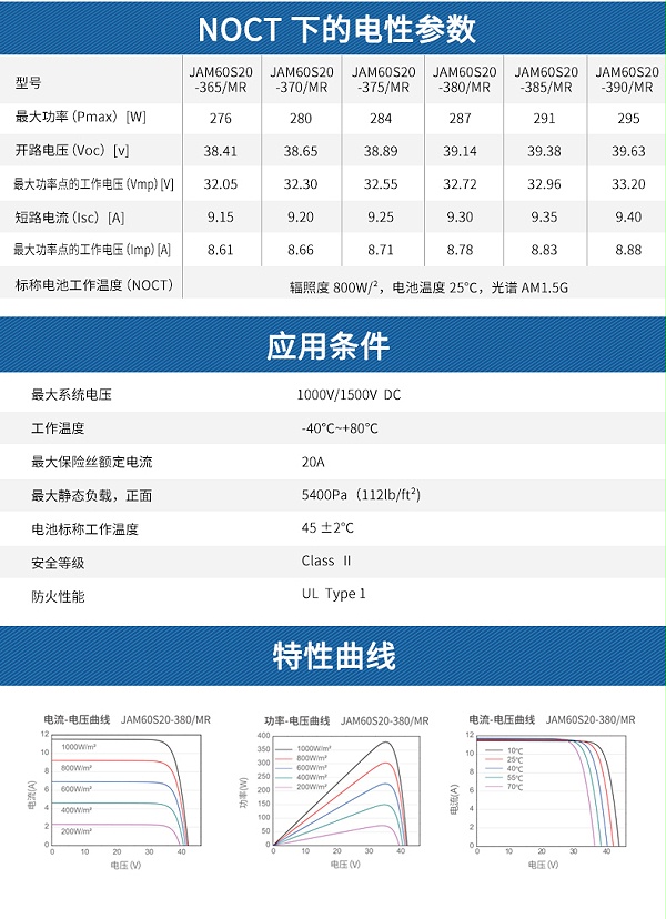 390W60片多主栅20MR_05