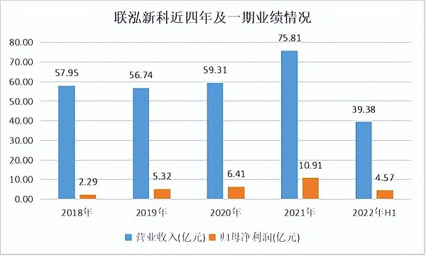 d000801122524a8182b69adbea59d124~noop.image__iz=58558&from=article