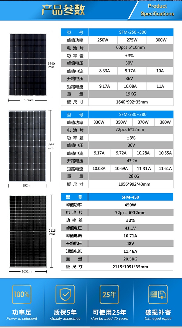 250~380、450W单晶详情页_02